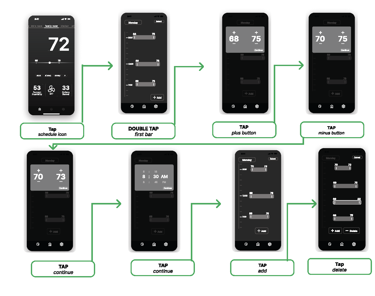 Mid fidelity app wireframes